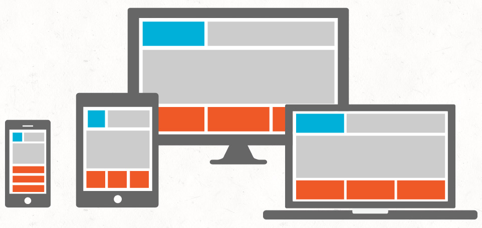 Mobile and Desktop Search Indexes splitting